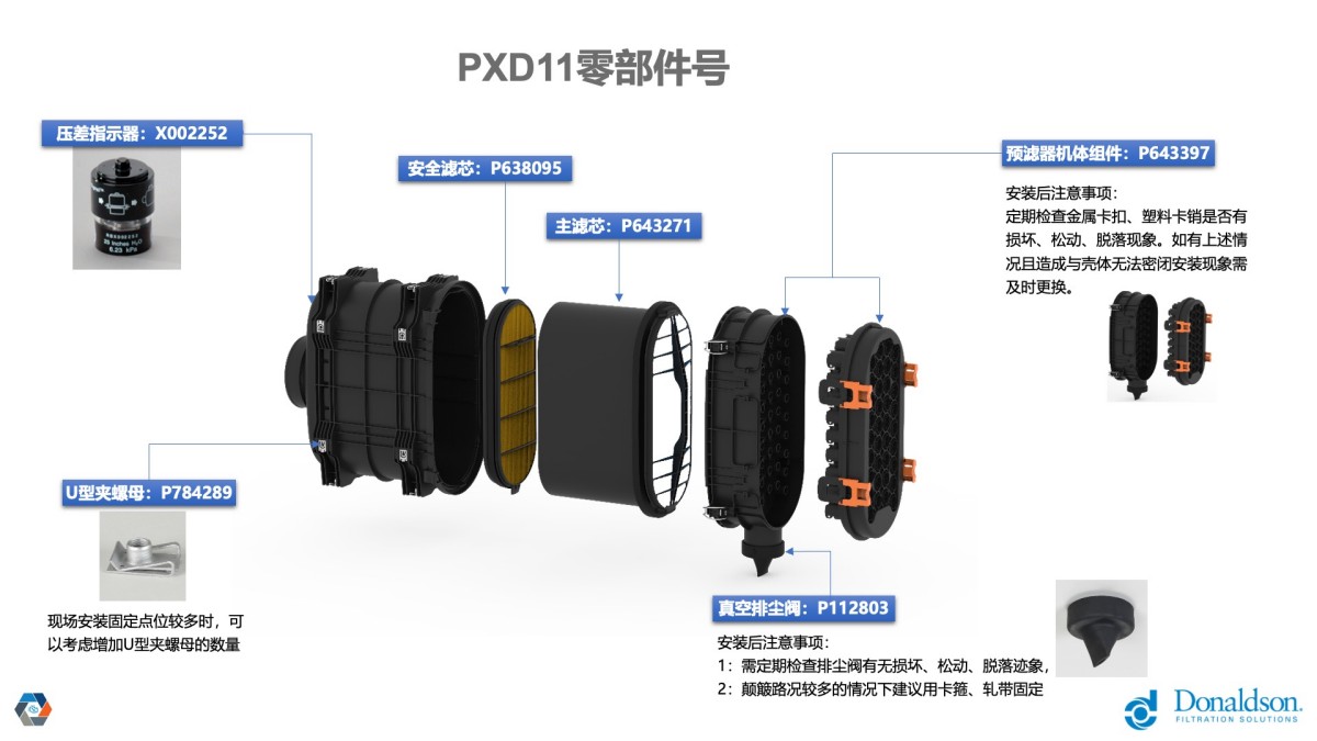 矿山改装应用3